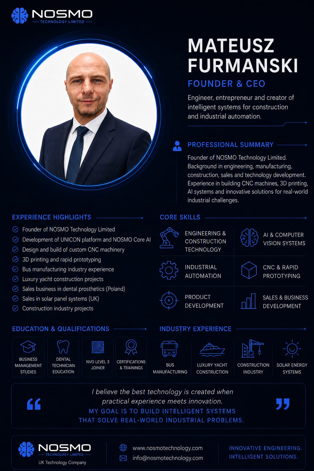 Mateusz Furmanski profile card